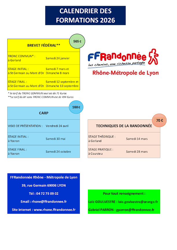 FORMATION COMITE DEPARTEMENTAL DE RANDONNEE PEDESTRE DU RHONE - CALENDRIER 2026